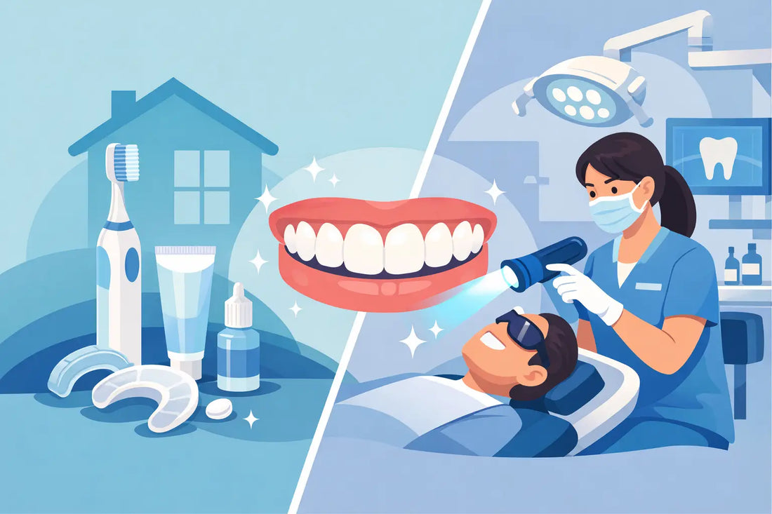 Home Whitening vs Dentist: Which Gets Results?