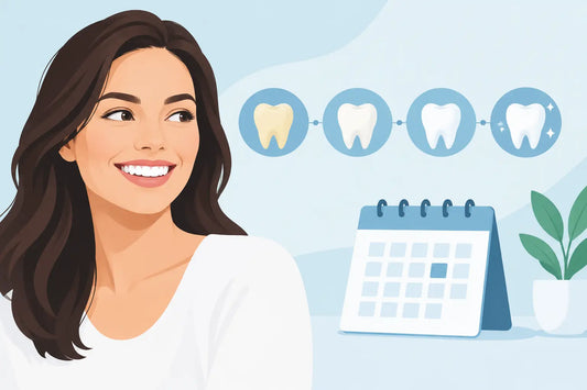 How Long Does Whitening Last? Your Real Timeline
