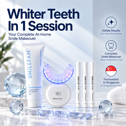 K-Smile™ Whitening Kit - Whiter Teeth In 15 Minutes! v2