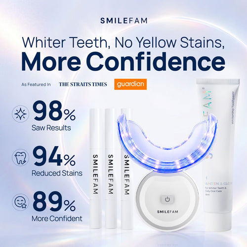 K-Smile™ Whitening Kit - Whiter Teeth In 15 Minutes!