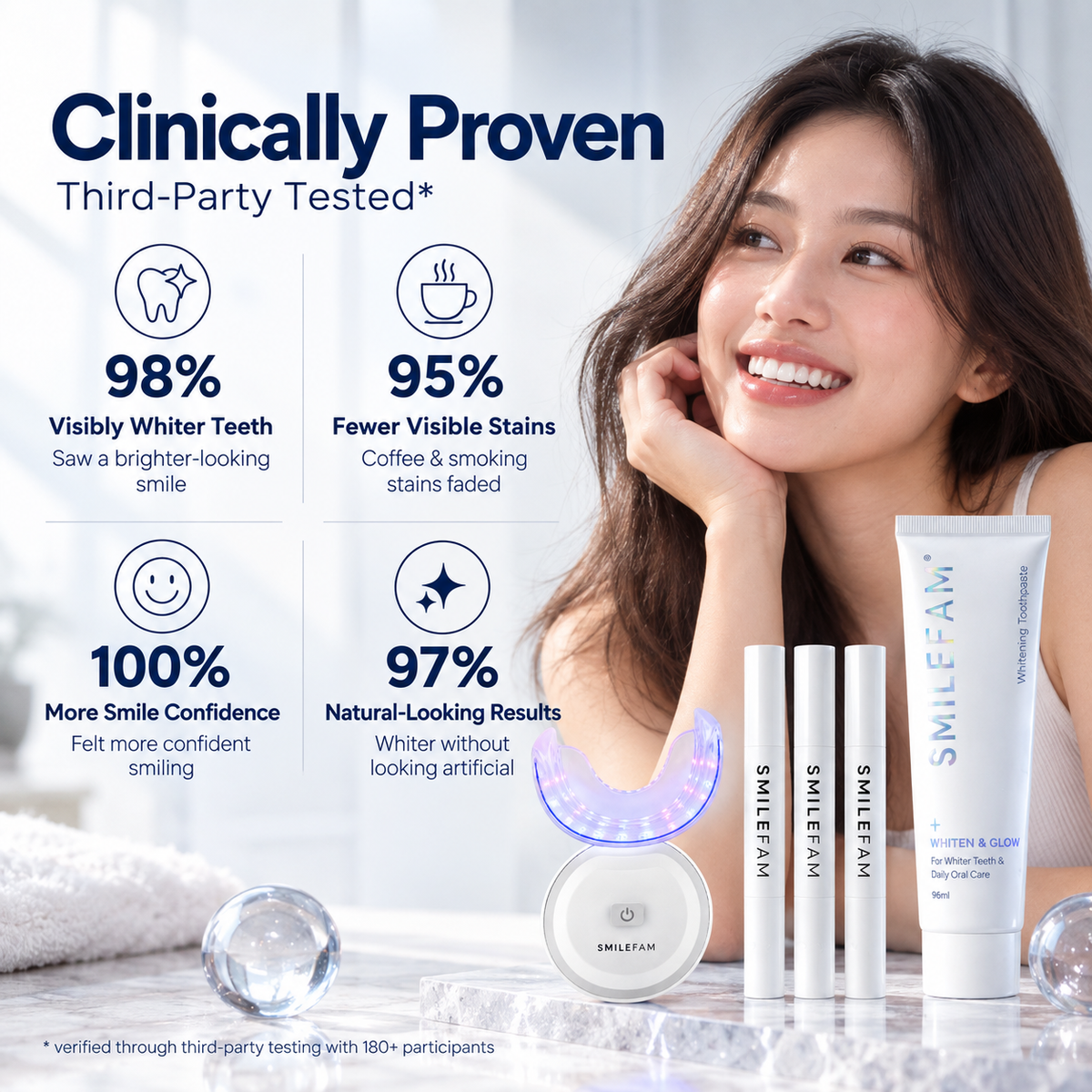 K-Smile™ Whitening Kit - Whiter Teeth In 15 Minutes! v2