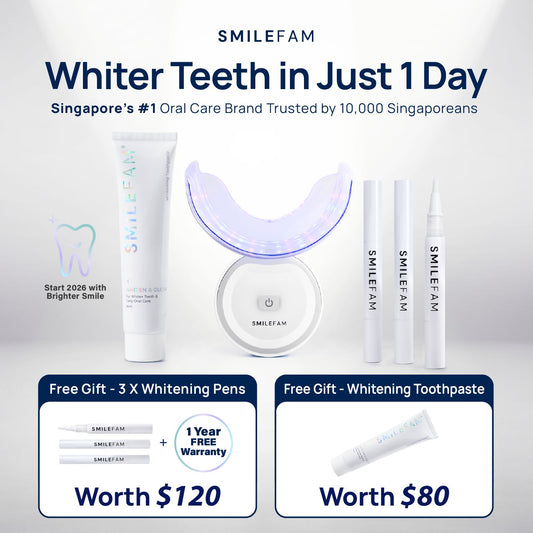 BLU Teeth Whitening Kit